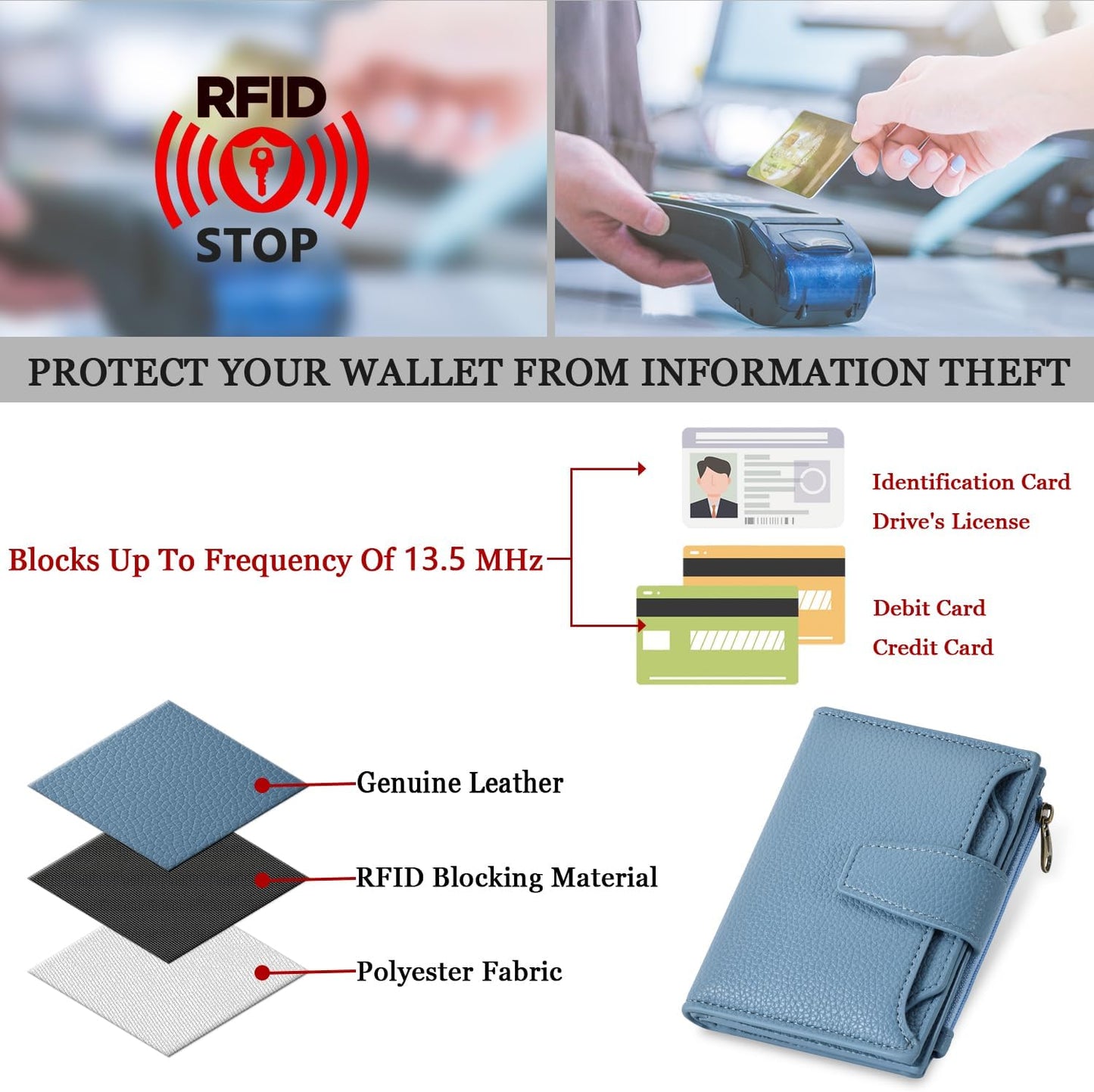 RFID Wallet for Women – Slim Bifold Card Holder with Zipper & ID Window
